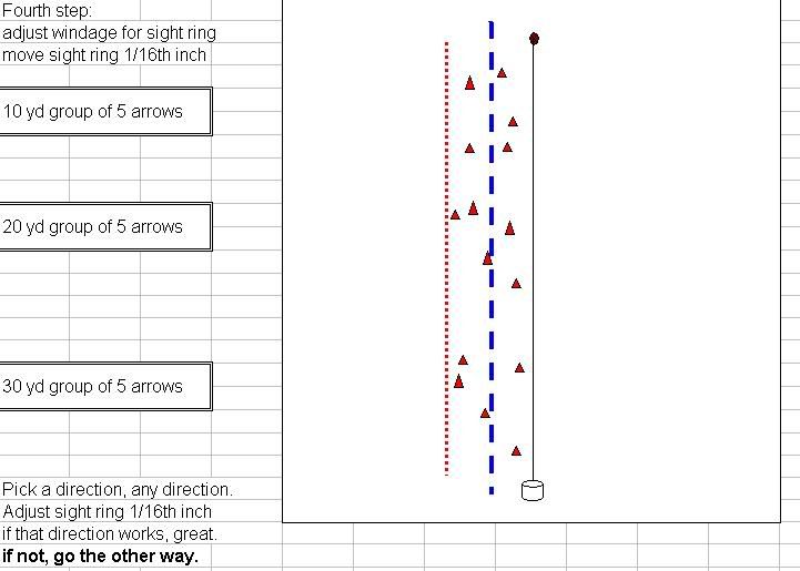 walk-back-tuning-huntingnet-forums